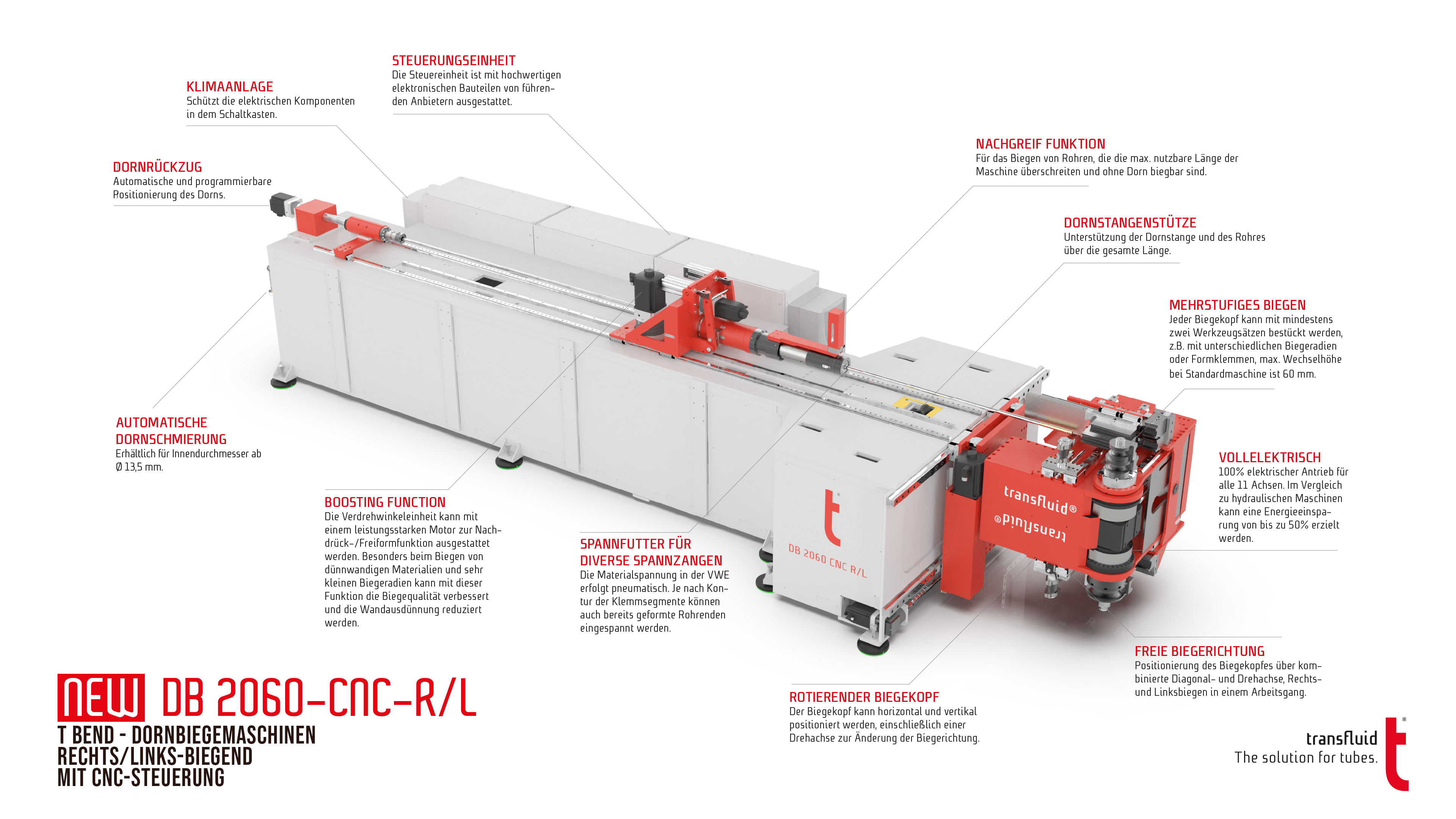 CNC Rohrbiegemaschine t bend VARIOLINE 60 für präzises Rechts- und Linksbiegen von Metallrohren in der industriellen Fertigung.